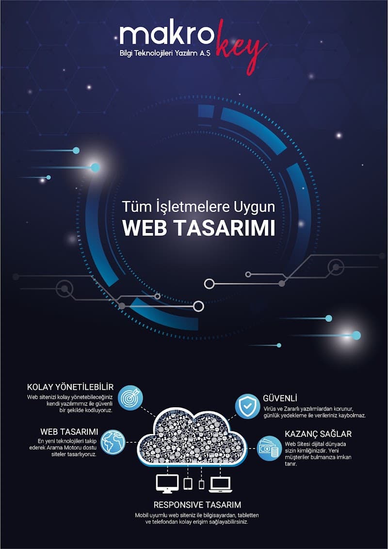 MAKROKEY BİLGİ TEKNOLOJİLERİ YAZILIM SAN. VE TİC. A.Ş görseli